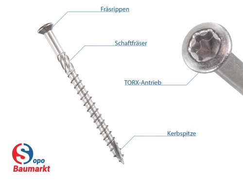 Abverkauf von 5x40 - c1,